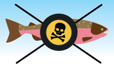 graphic of a coho salmon with an "X" across it, and a skull and crossbones stamp.
