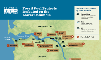Fossil Fuel Projects Map on the Lower Columbia River 